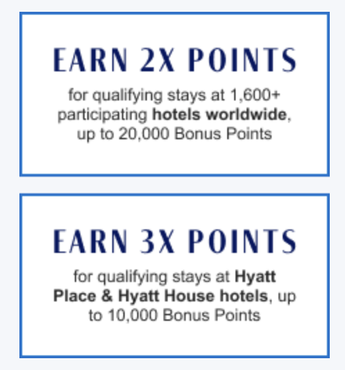 hyatt bonus journeys Q1 2025